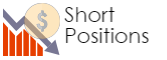 Short positions
